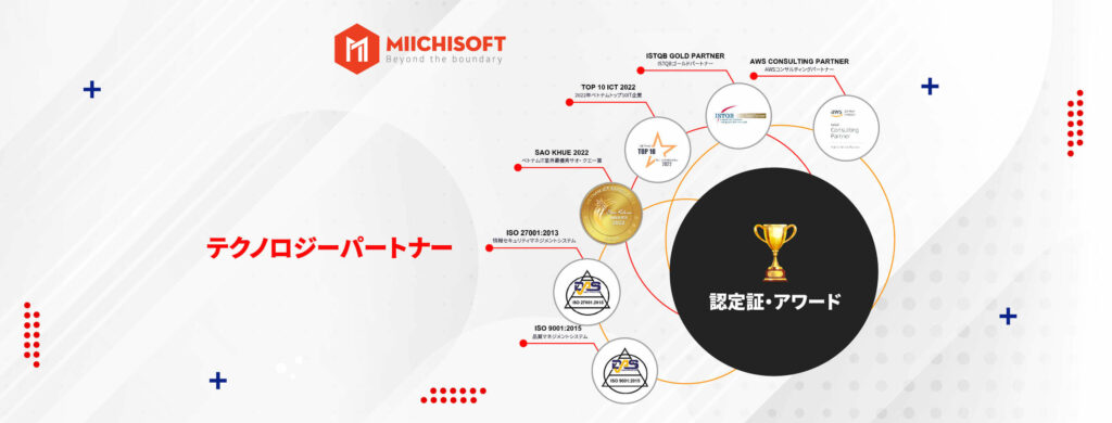 Miichisoft Award Circle