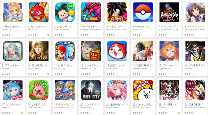 モバイルアプリ開発の5つのタイプ|それぞれの概要・特徴を説明する 5 ゲームアプリ