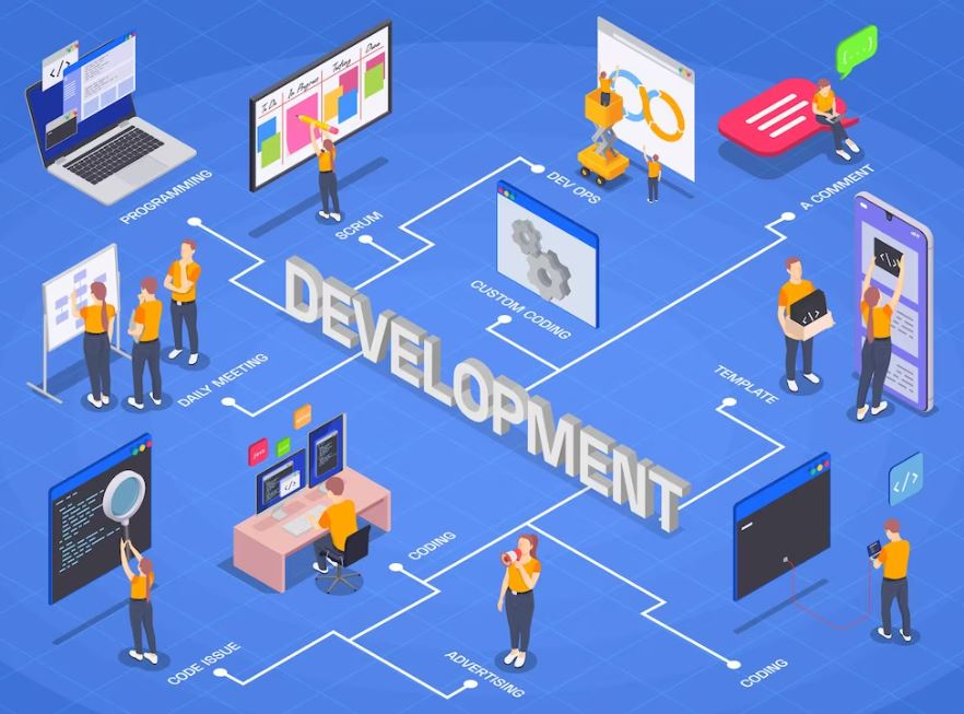 初心者でも分かるWeb開発について徹底的に解説します! 1 Web開発