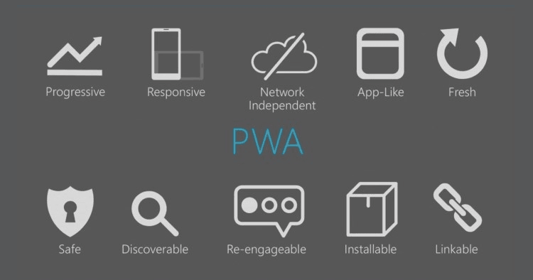PWAとは?初心者向けのProgressive Web Appsを徹底解説 4 PWAのコア原則