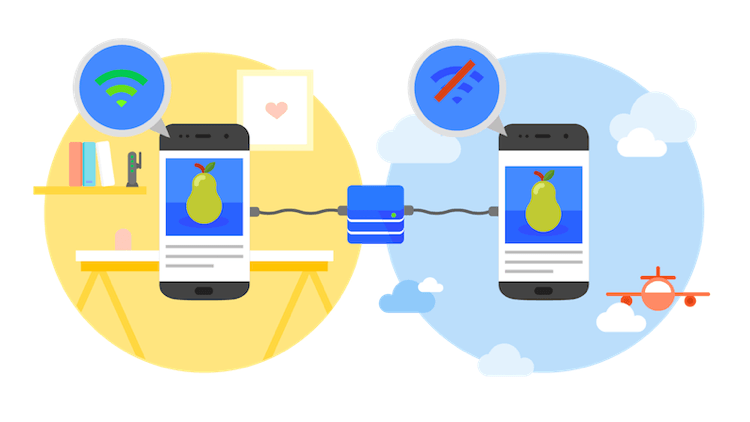 PWAとは?初心者向けのProgressive Web Appsを徹底解説 1 PWAとは