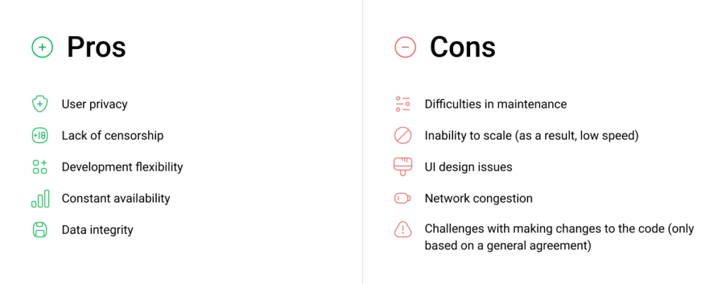 DAppsとは? 分散型アプリケーションを本質的に理解する 5 network congestion and other cons as well as pros