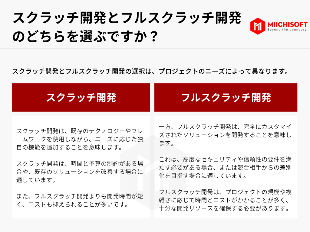 スクラッチ開発とは?メリット・手順・注意ポイントを5つ紹介! 2 スクラッチ開発とフルスクラッチ開発のどちらを選ぶですか?