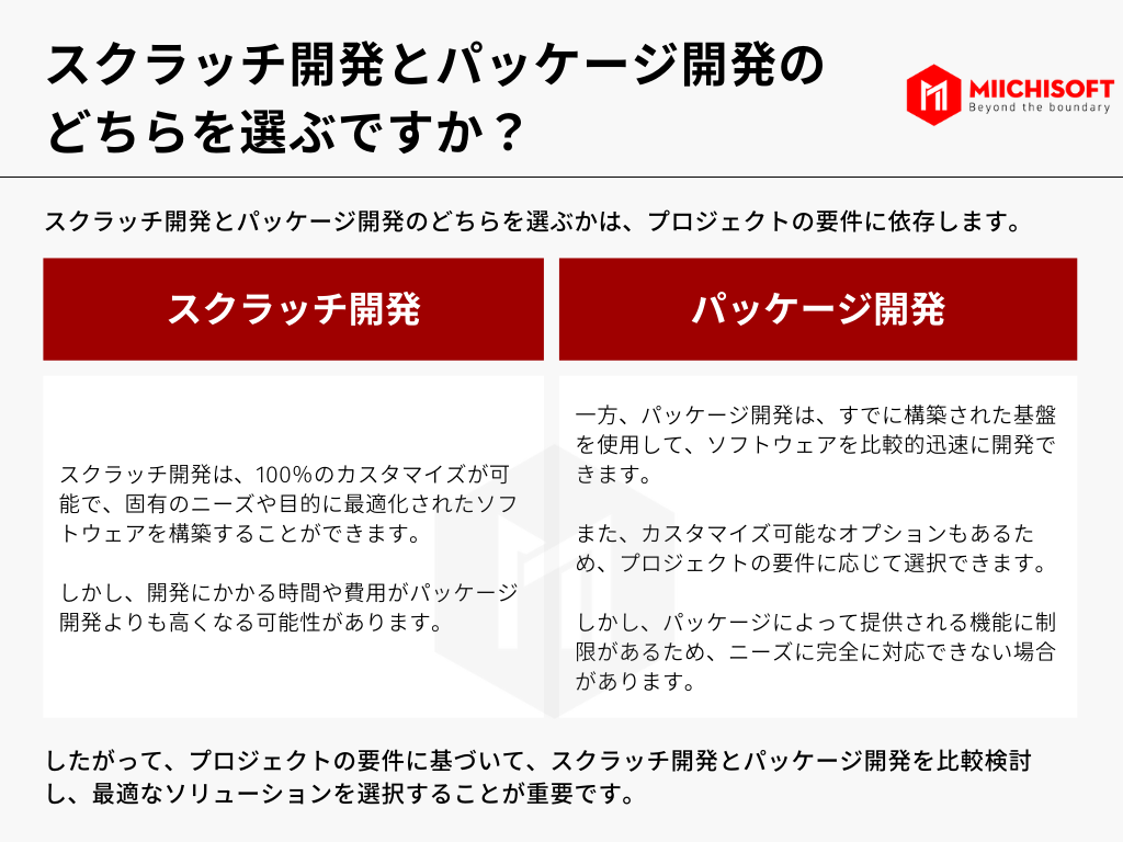 スクラッチ開発とは?メリット・手順・注意ポイントを5つ紹介! 3 スクラッチ開発とパッケージ開発のどちらを選ぶですか?