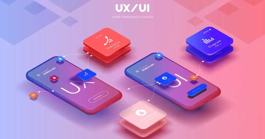 uxui