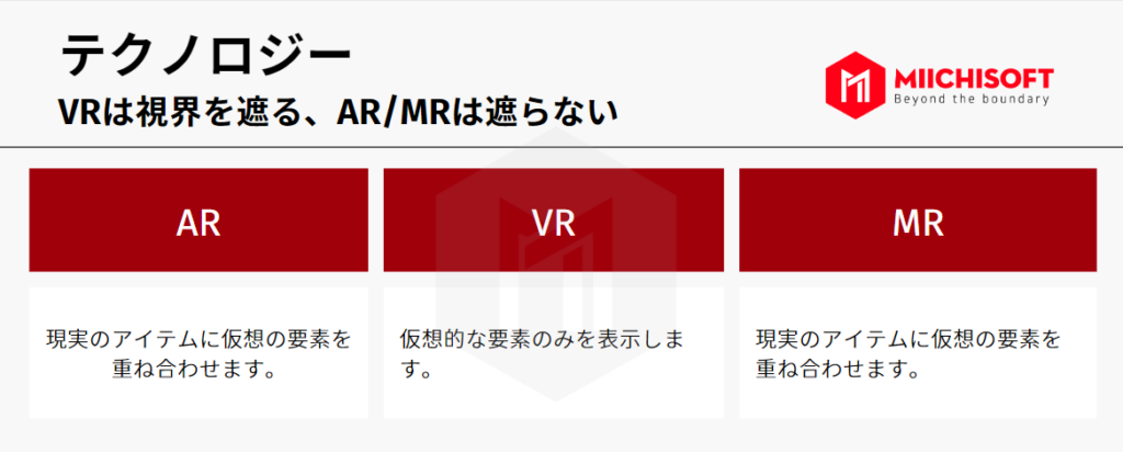 XRとは?XR(AR・VR・MR)とメタバースの違いを説明 2 image
