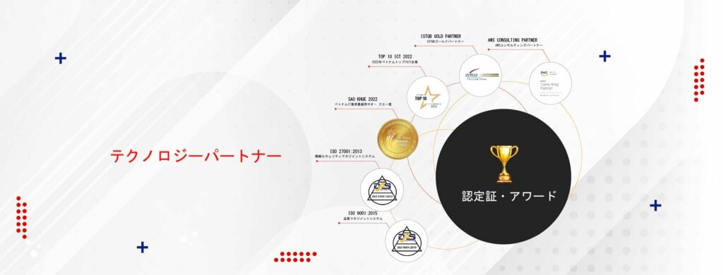 【2023年】オフショア開発国人気ランキング|ベトナムの順位は? 4 z4453819302041 a21f4aef813d2e7ec8b3be6656d2c957