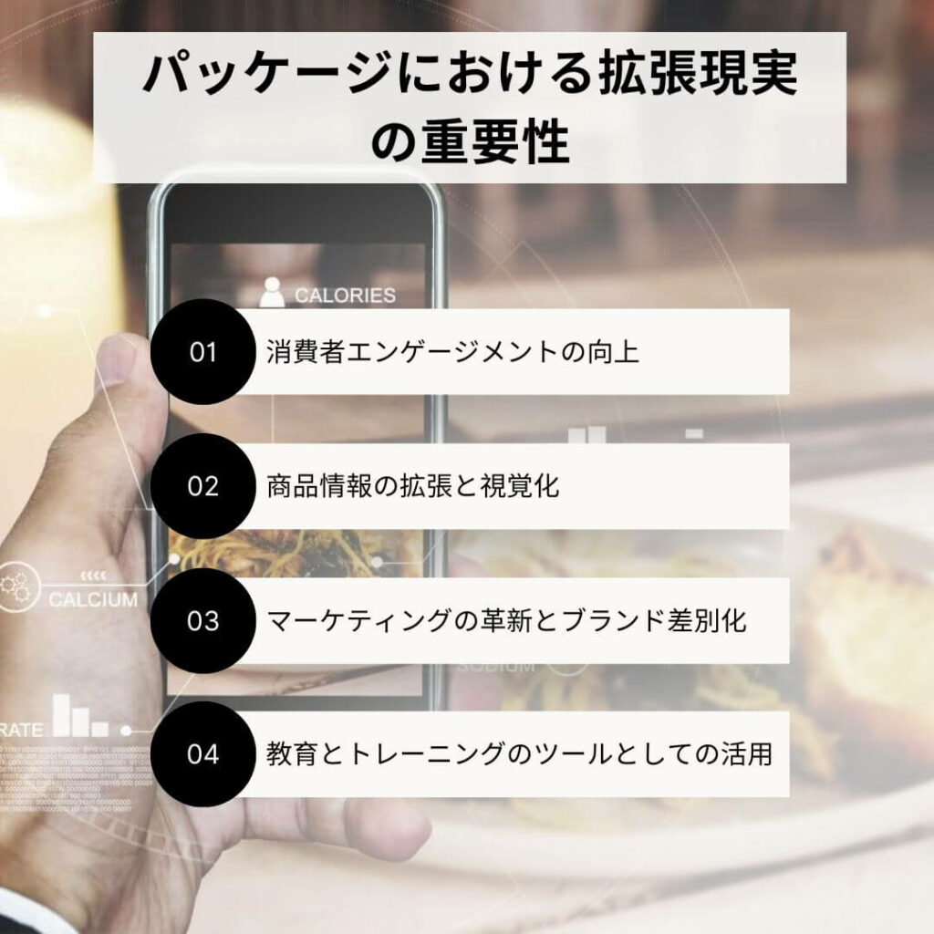 フードとビバレッジのための拡張現実感の重要性と応用事例をご紹介! 1 拡張現実 (AR)