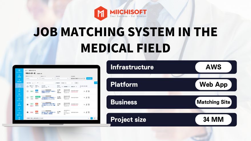 https://pre.miichisoft.com/wp-content/uploads/2023/11/job-matching-system-in-the-medical-field.jpg