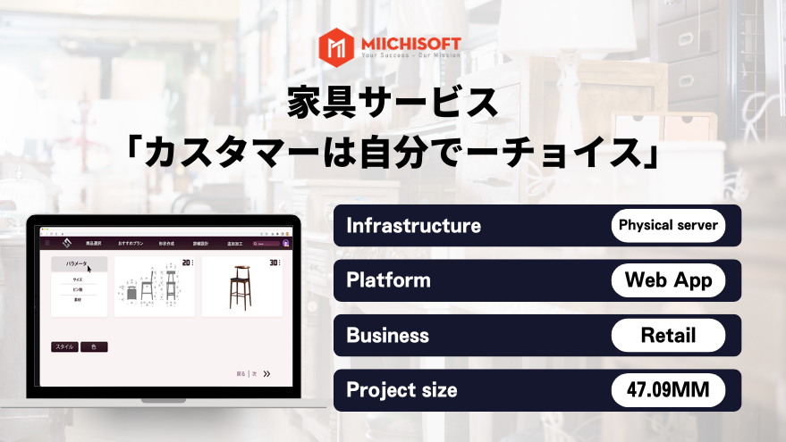 家具サービス「カスタマーは自分でーチョイス」