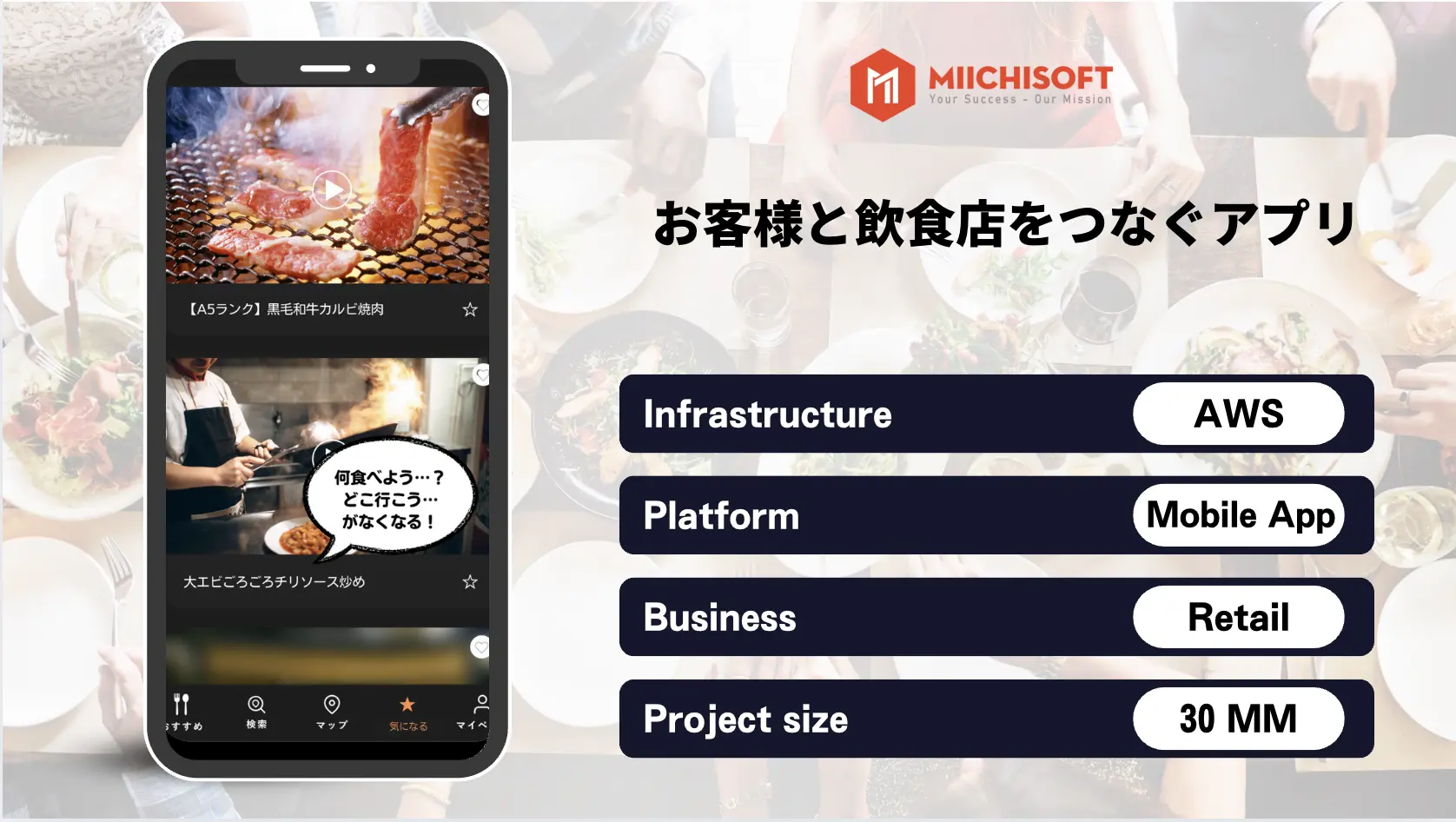 https://pre.miichisoft.com/wp-content/uploads/2023/11/screenshot-2025-07-09-at-142835.webp