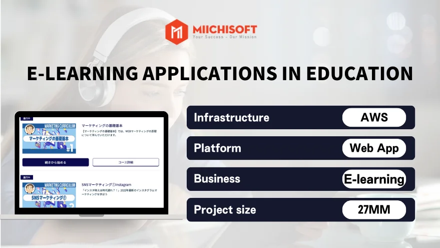 https://pre.miichisoft.com/wp-content/uploads/2024/01/E-learning-applications-in-education.webp