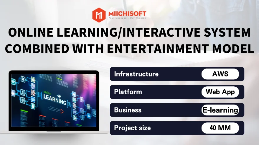 https://pre.miichisoft.com/wp-content/uploads/2024/01/Online-learninginteractive-system-combined-with-entertainment-model.webp