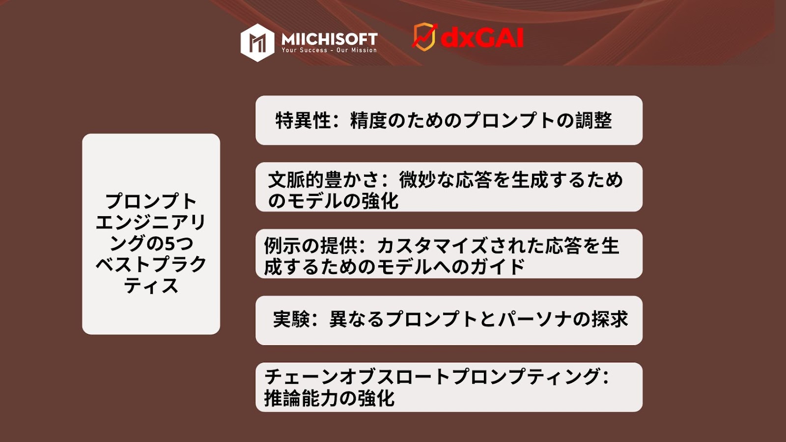 プロンプトエンジニアリングとは何か、2024年のベスト プラクティスの紹介 3 プロンプトエンジニアリングの5つベストプラクティス