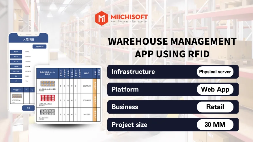 https://pre.miichisoft.com/wp-content/uploads/2024/01/Warehouse-management-app-using-RFID.webp