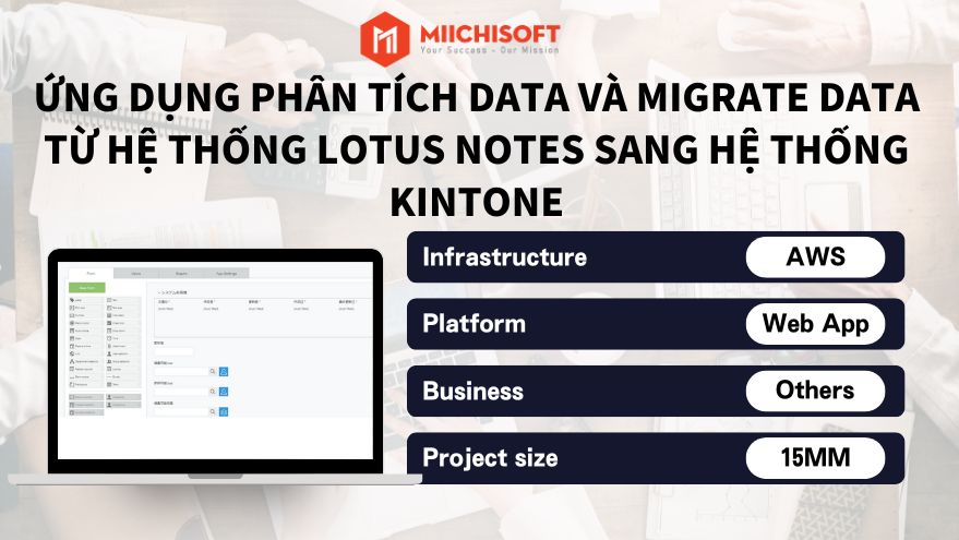 https://pre.miichisoft.com/wp-content/uploads/2024/01/notes-migrate-lotus-notes-kintone.jpg