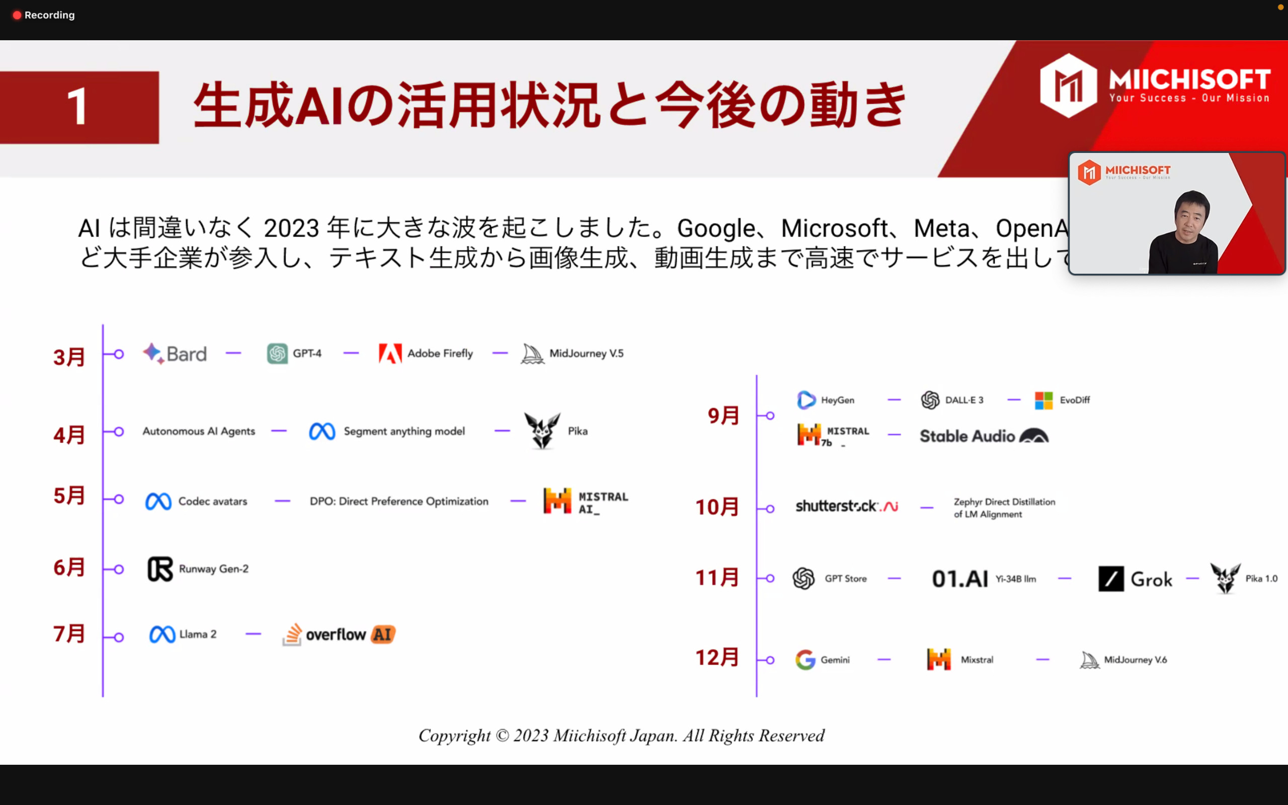 [ ウェビナーの振り返り ] 生成 AI をビジネス成果につなげるには何が必要か？ 3