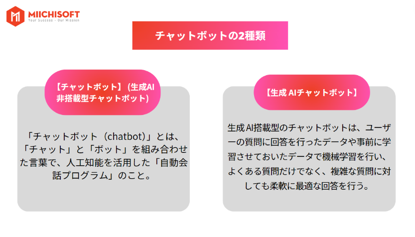 生成 AI チャット ボット vs. 従来型チャットボット: 徹底比較 6 生成 AI チャット ボット vs. 従来型チャットボット: 徹底比較 3