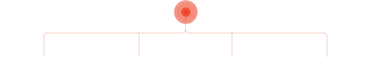 DX Solution 22 Contract Line
